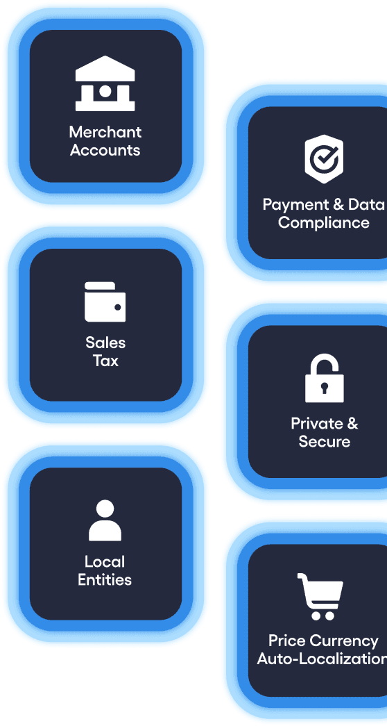 Group 2085663463.png