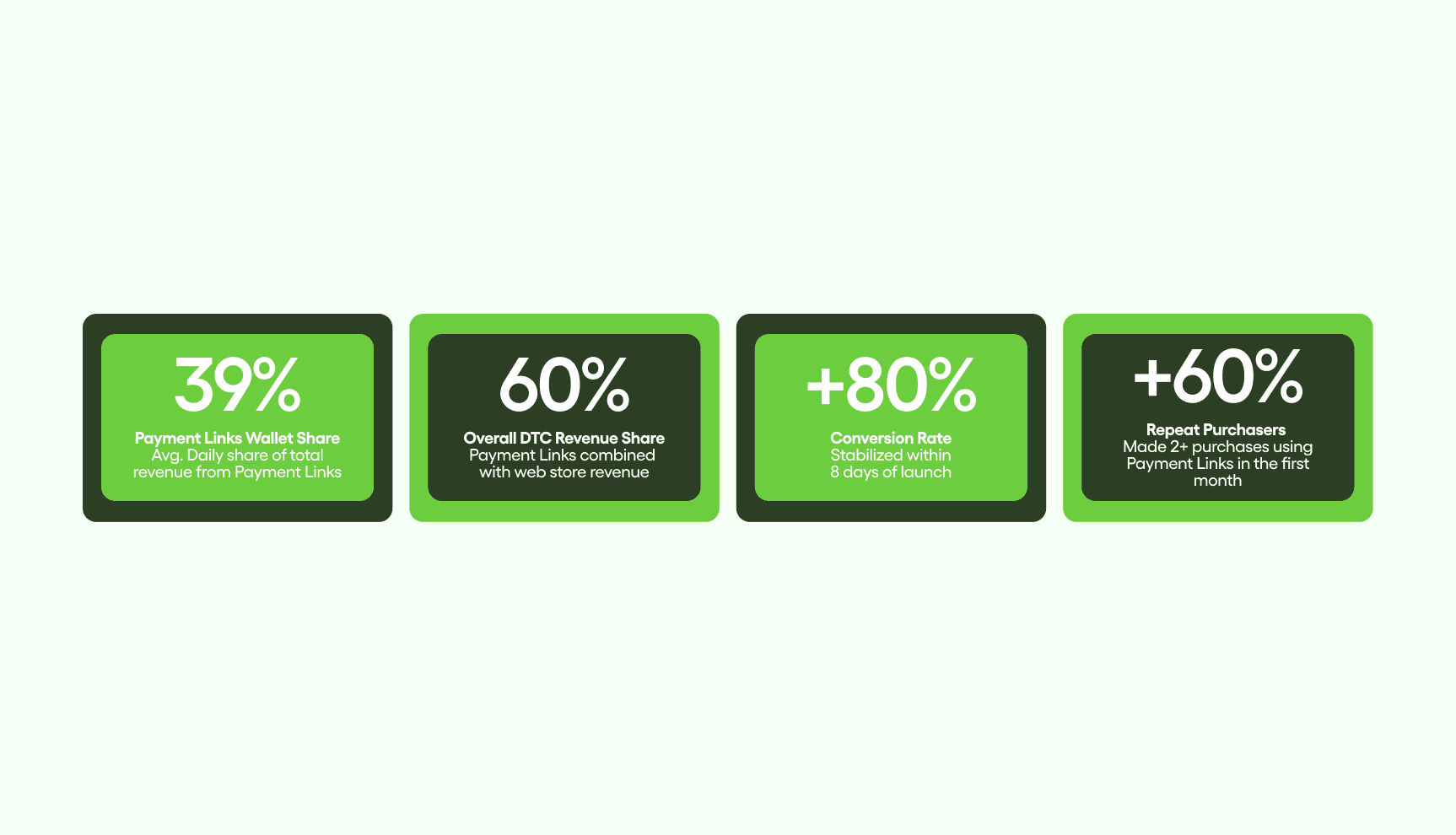 MGM case study assets-4.png